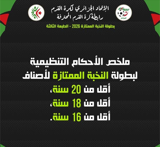 ملخص الأحكام التنظيمية لبطولة النخبة الممتازة لأصناف أقل من 20 سنة، أقل من 18 سنة وأقل من 16 سنة