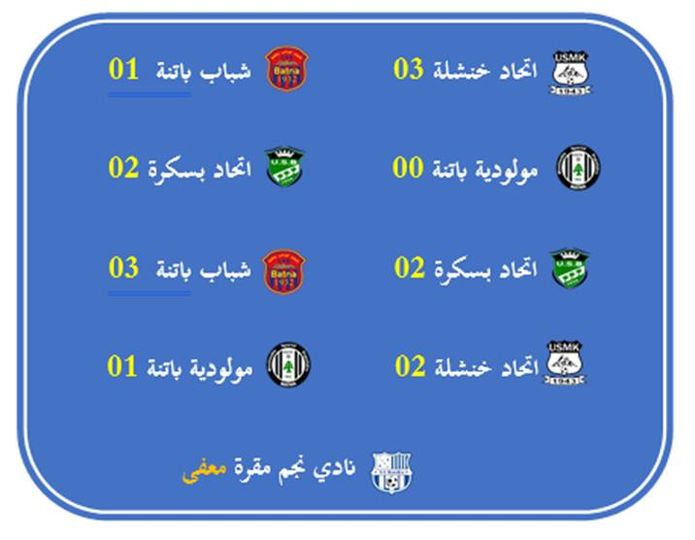 نتائج الدورة الأولى للاعبين فئة أقل من 14 سنة - الحامة  خنشلة - يوم الأربعاء 27 ديسمبر 2023 الموسم الرياضي 2023-2024