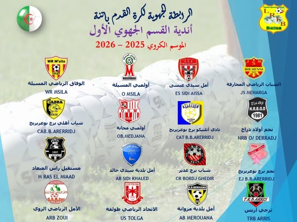 مجموعات أندية  القسمين الجهويين الأول والثاني للرابطة الجهوية لكرة القدم باتنة. الموسم الرياضي: 2025 - 2026
