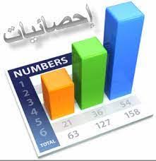 إحصائيات عملية إيداع ملفات الانخراط  عبر المنصة الرقمية فاف كوناكت إلى غاية الخميس 28 أوت 2025 للموسم الرياضي: 2025 - 2026